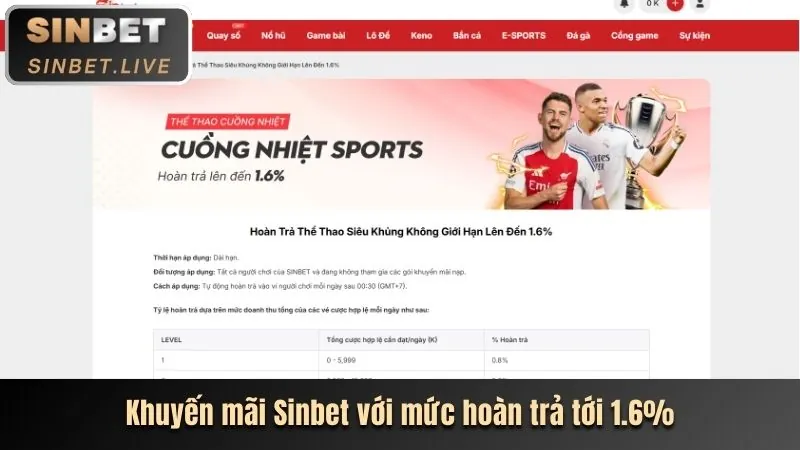 Ưu đãi đặc biệt sự kiện 11bet
